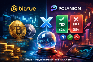 Bitrue x Polynion platform pasar prediksi kripto berbasis AMM 