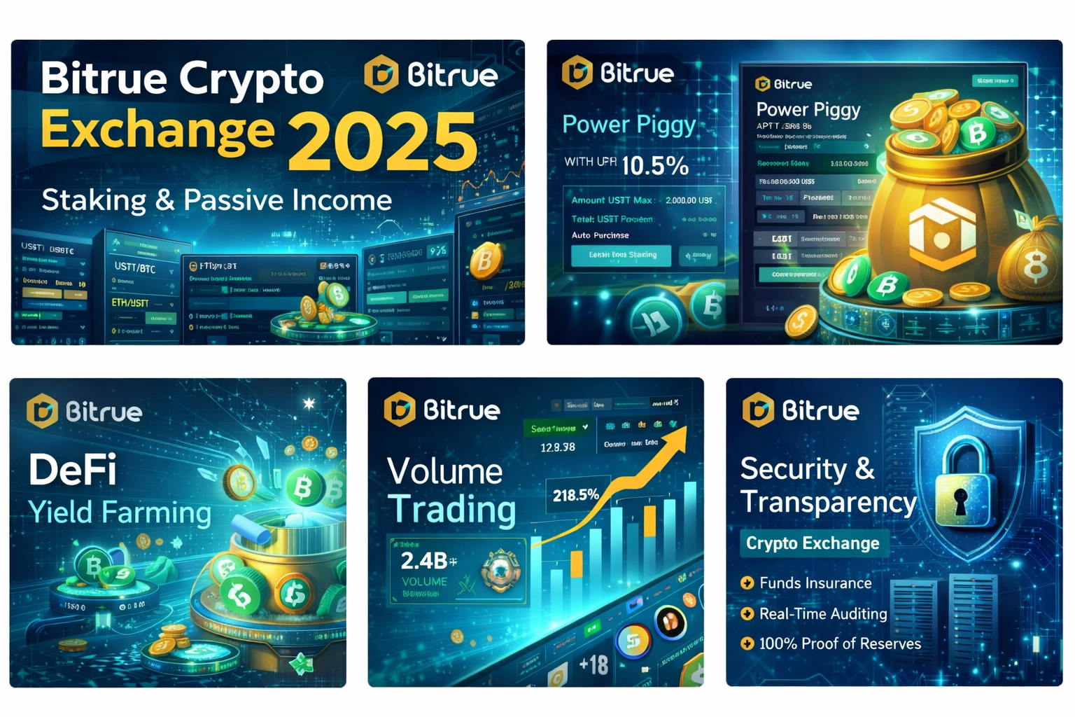 Bitrue crypto exchange 2026 menunjukkan pertumbuhan dan stabilitas di pasar global