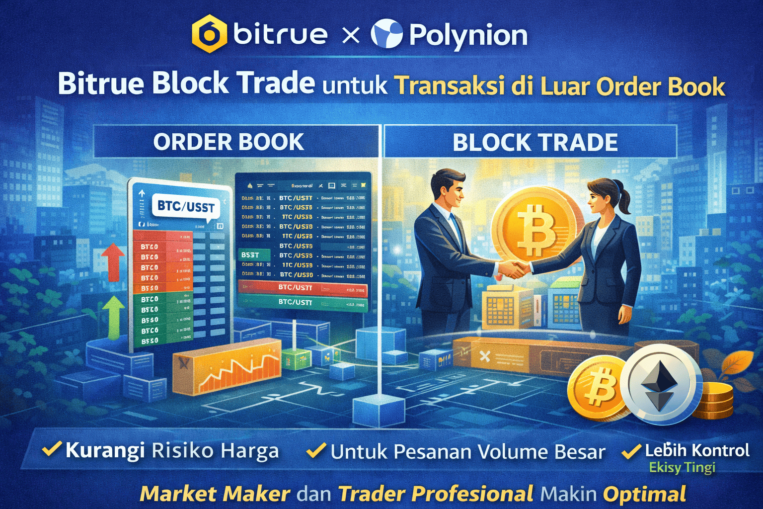Bitrue Block Trade: Transaksi di Luar Order Book